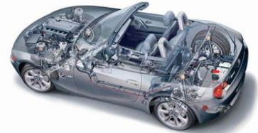 汽車中應用到的傳感器有哪些