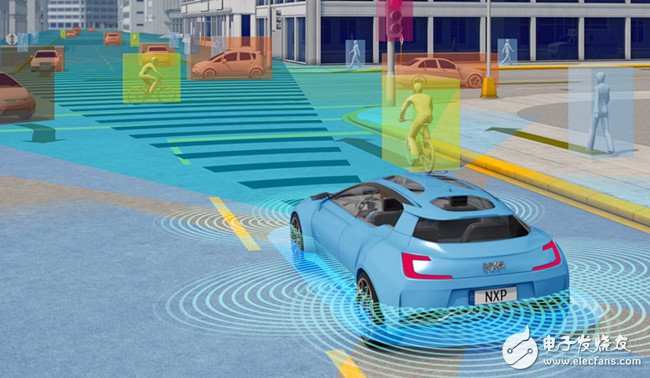 中國汽車傳感器產業發展面臨什么問題