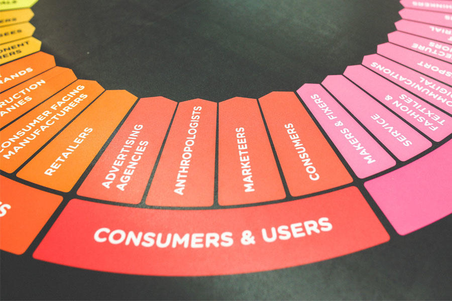 消費者、用戶,消滅庫存,個性化產品,消費者,留住90后