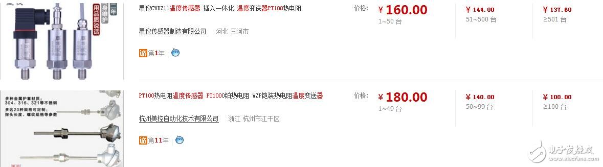 pt100溫度傳感器型號，pt100溫度傳感器價格