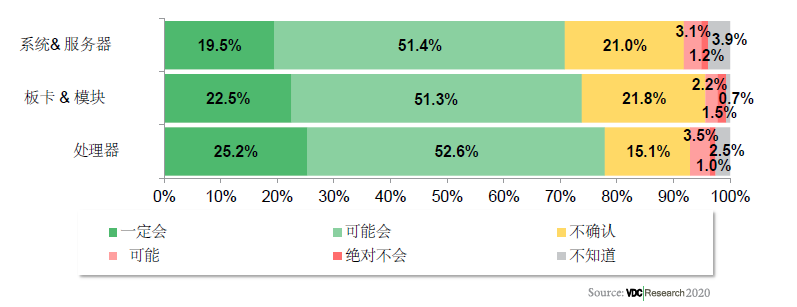 1594832248602986.png image.png